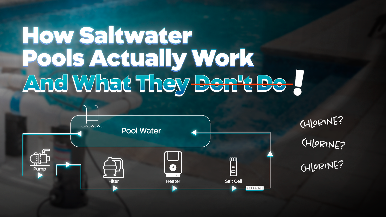 How Saltwater Pools Actually Work — And What They Don't Do