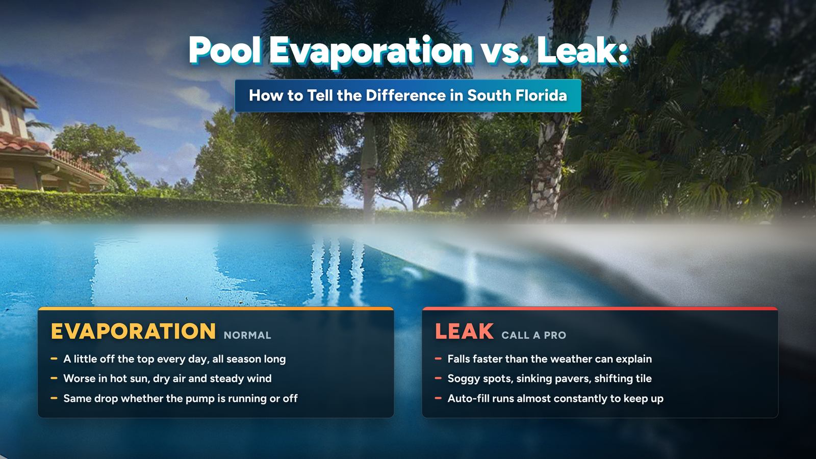 Pool Evaporation vs. Leak - How to Tell the Difference