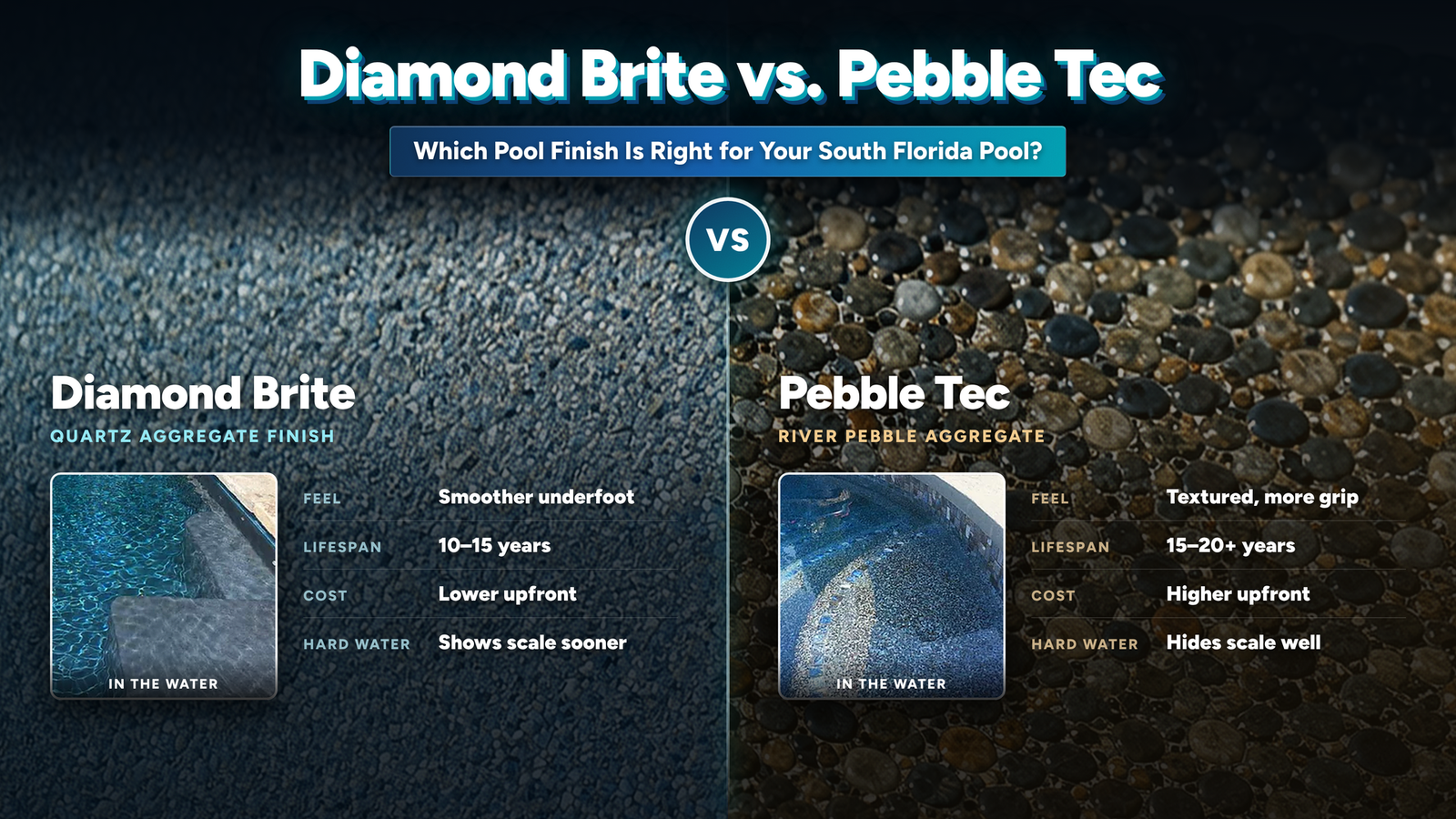 Diamond Brite vs. Pebble Tec