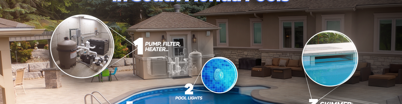 Where Do Pool Leaks Start